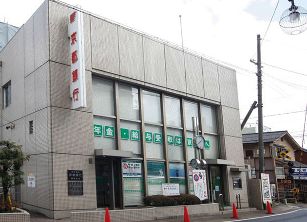 LuSole嵐山 銀行