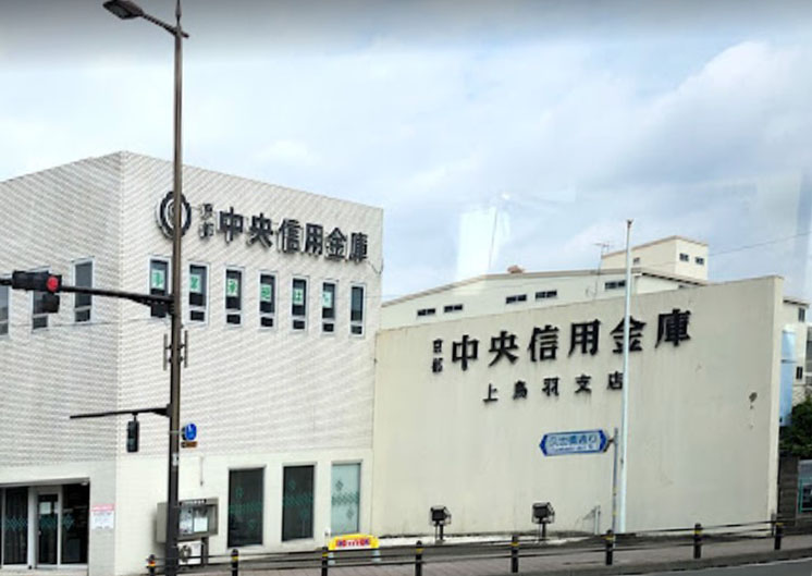 グランドール京都 銀行