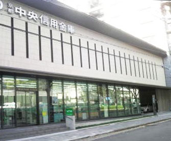 コンフォールパレ新町二条 銀行