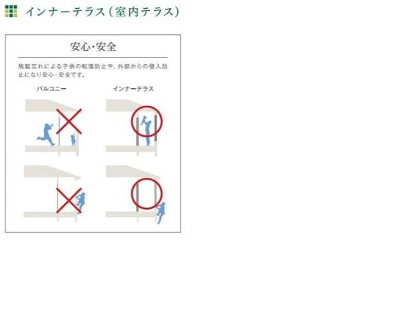 メゾン瑞祥 その他