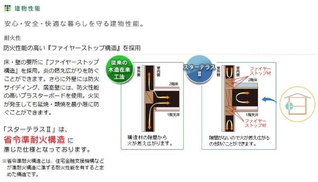 メゾン瑞祥 その他