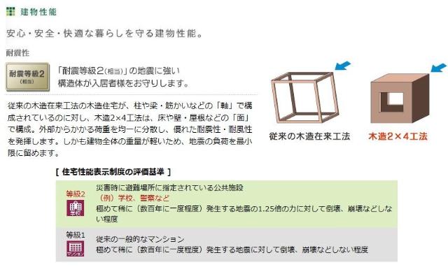 メゾン瑞祥 その他