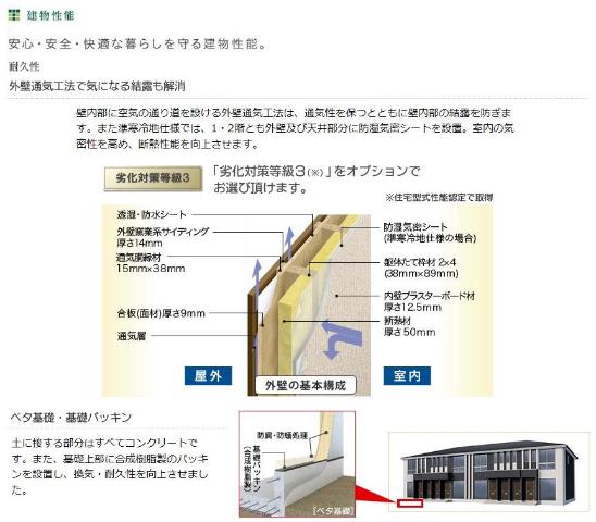 メゾン瑞祥 その他