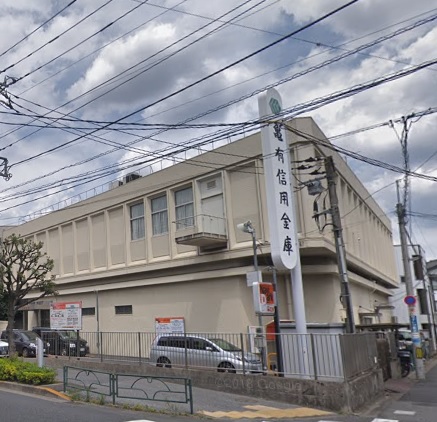 嶋村コーポ 銀行