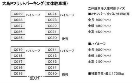 大島Pフラットパーキング 間取り