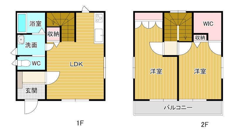 東台プロフィットB 間取り