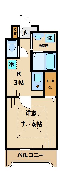サウザンドリバー 間取り
