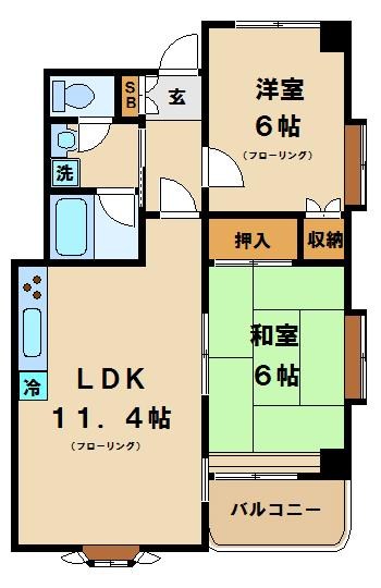 ルネス早宮 間取り