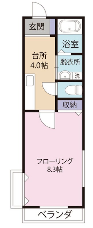 ヴァンベールＹ 間取り