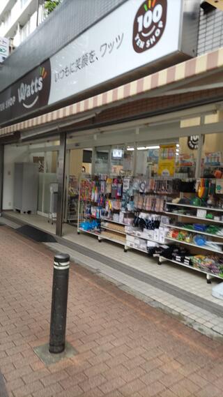 イアース練馬 周辺画像2