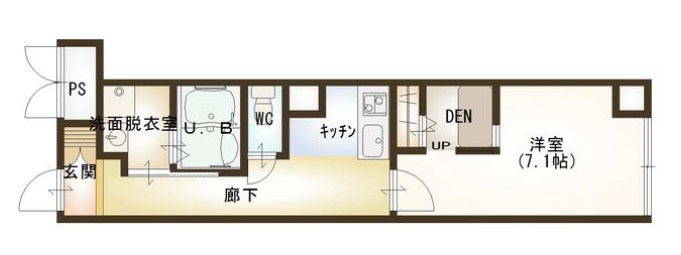 ルネス中村橋 間取り