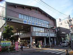 メゾン・ド・ゼフィールⅠ 周辺画像1