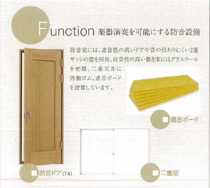 港区芝浦3丁目楽器可(防音・グランドピアノ・弦・管楽器・声楽)マンション 玄関