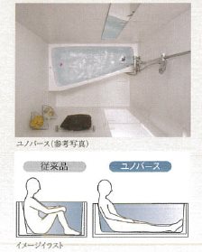 港区芝浦3丁目楽器可(防音・グランドピアノ・弦・管楽器・声楽)マンション 風呂画像