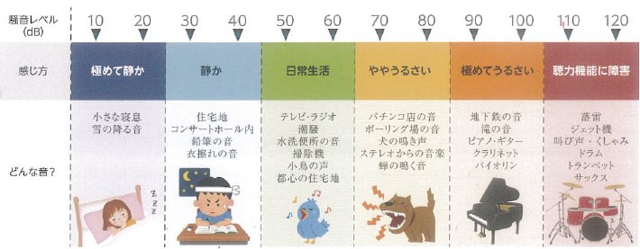 港区芝浦3丁目楽器可(防音・グランドピアノ・弦・管楽器・声楽)マンション その他