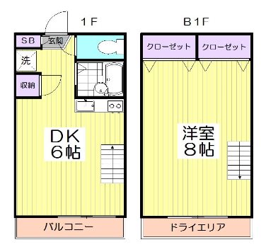 杉並区和田2丁目楽器可（ピアノ・弦管打楽器・声楽などその都度相談）マンション 間取り
