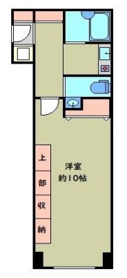 荒川区西日暮里3丁目楽器可(防音・24時間演奏・グランドピアノ・弦・木管楽器・声楽・女性専用)マンション 間取り