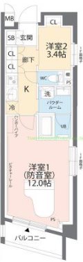 ミュージションプラス世田谷経堂 間取り