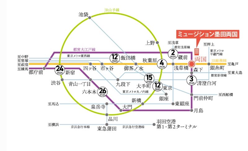 東京都墨田区石原１丁目楽器可（防音、24時間演奏可、グランドピアノ、管弦打楽器、声楽、DTM）マンション その他
