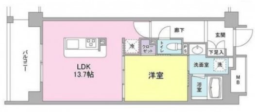 世田谷区経堂3丁目楽器可（ピアノ）マンション 間取り