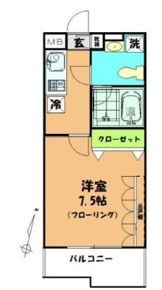 エフ・デビュー 間取り