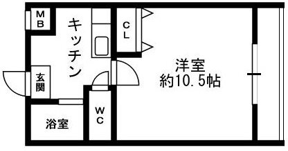 清瀬市元町1丁目楽器可（グランドピアノ・管弦楽器・声楽）女性限定マンション 間取り