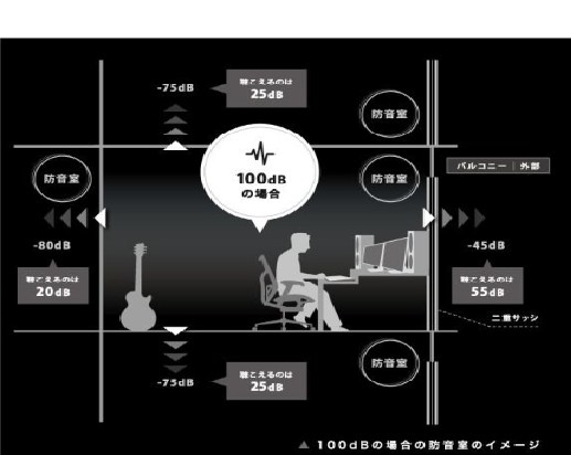 TRACK八丁堀 ベッドルーム