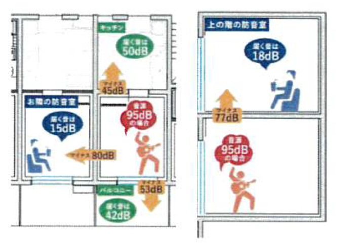 プロス千歳烏山らしくらす 玄関