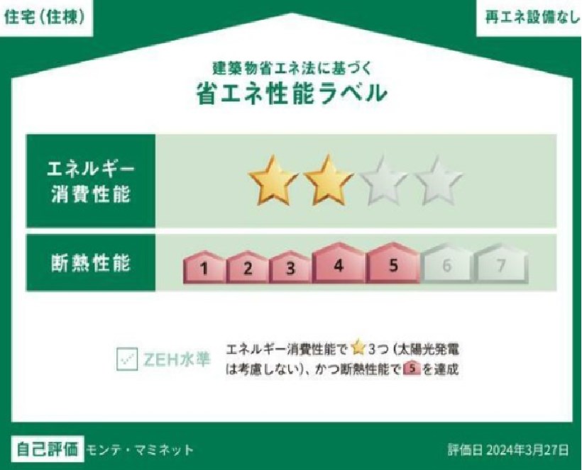川崎市多摩区西生田3丁目楽器可（防音・グランドピアノ・弦木管楽器・DTM・声楽）マンション その他設備