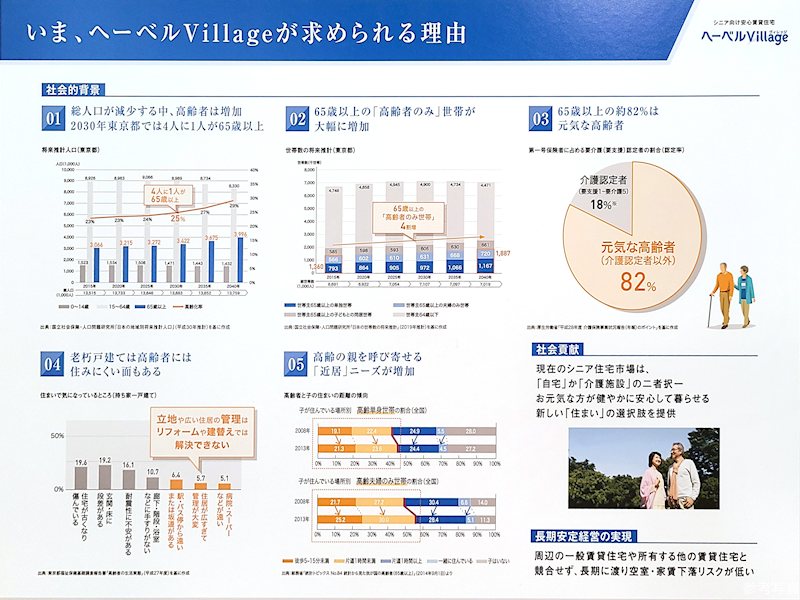 ヘーベルVillage横須賀うみかぜ公園 その他