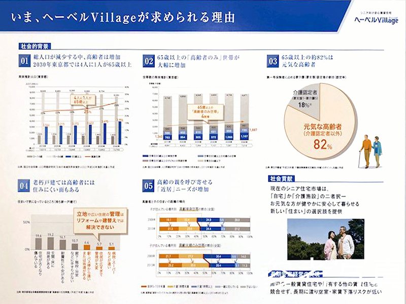 ヘーベルVillage横須賀うみかぜ公園 その他