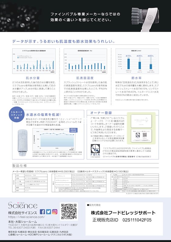 アネックス その他2