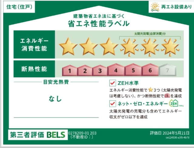 ラヴィベール．ＪＪ．Ⅰ その他7