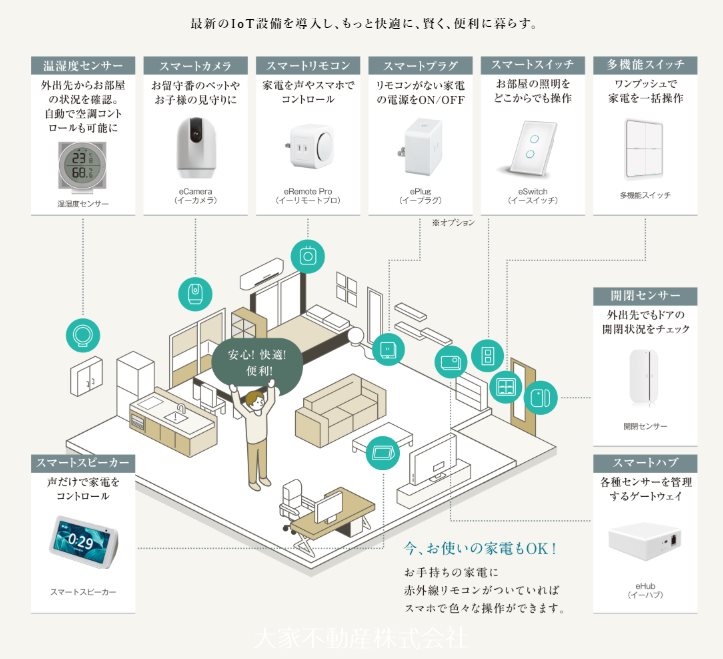 アーバンパレス諫早駅 その他17