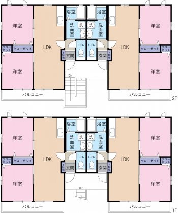 フロンティアII 201号室 間取り