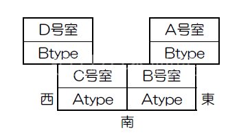パープルシャトーマルモ その他外観5