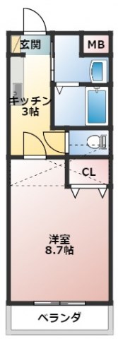 サウスルーム三島 間取り図