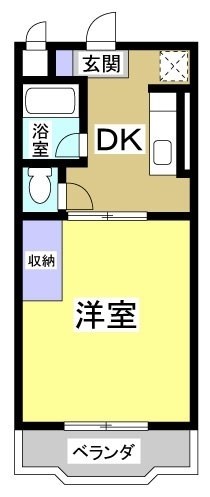 エステートミューズ 306号室 間取り