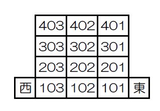 M&amp;#39;s-One その他外観3
