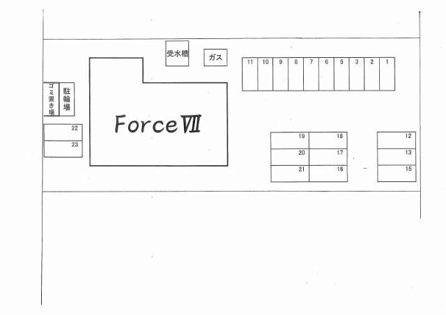 ForceⅦ その他外観2