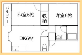 ヴィラサンライズ 102号室 間取り