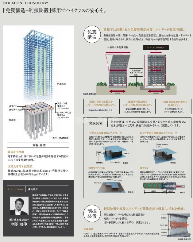 一条タワー(2303) その他共有部分