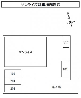 サンライズ その他5