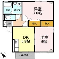 セジュールヴェガ 201号室 間取り