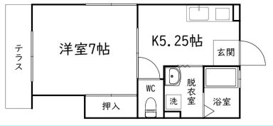 和田の家ポラリス 301号室 間取り
