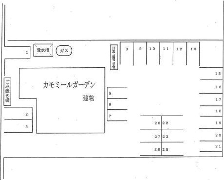 カモミール・ガーデン その他