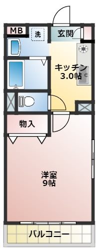 エムエムケービル 間取り図