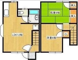 キャトルメゾン B2号室 間取り