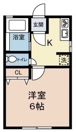リバーイースト 間取り