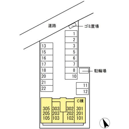 Pratique その他